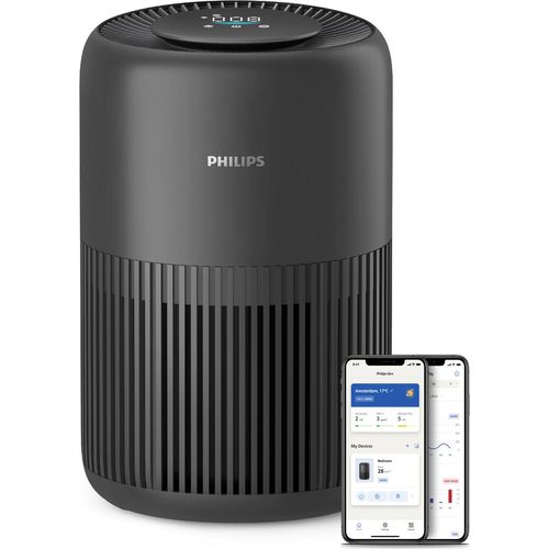 Philips Luftreiniger Ac0951/13 65M2 3 Filter Nanoprotect Anwendung