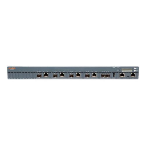 Hpe Anw 7205 (Rw) 2X 10Gbase-X (Sfp+) Jw735A