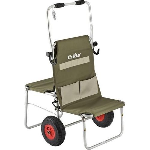 Eckla Multi-Rolly, Eckla Größenangabe:Pannensicher