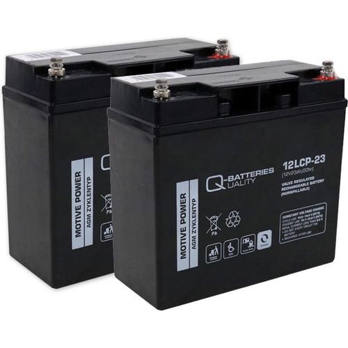 Ersatzakku für Scheuersaugmaschine Numatic TTB1840 24V 23Ah