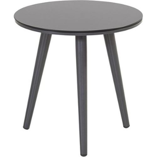 Hartman 65917111, Anthrazit, Hochdrucklaminat (HPL), Sophie Studio, 450 mm, 450 mm, 450 mm