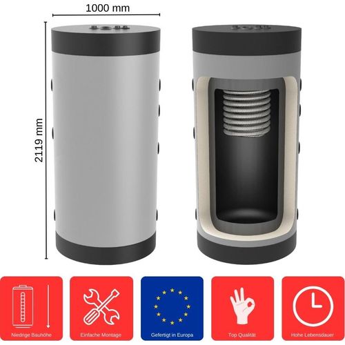 Hygiene-Kombispeicher 1000 L HK-0-1000 Standspeicher Warmwasserspeicher Boiler