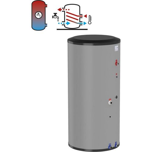 Flamco Edelstahl-Standspeicher FlexTherm DUO HLS-E 400 Liter 95mm GPS Isolierung