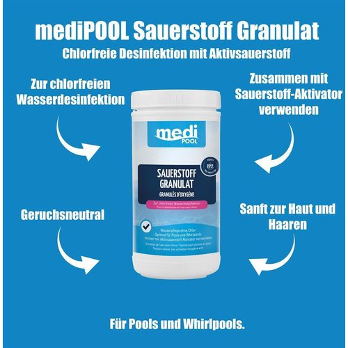 Mega Sparset XL mediPOOL Sauerstoff Granulat 6x 1 kg und Sauerstoff-Aktivator mit Algenschutz 2x 1 L
