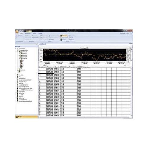 TESTO Comsoft 4 Professional Messsoftware ComSoft 4 Professional, 0554 1704 (0554 1704)