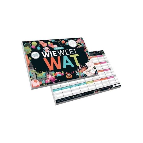 White Goblin Games Who Knows What - Junior