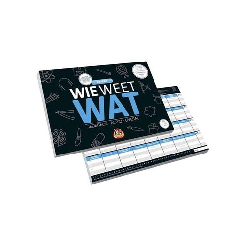 White Goblin Games Who Knows What - Expert