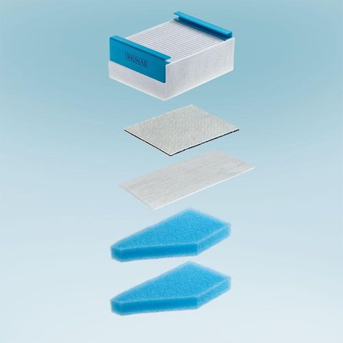 THOMAS Filter-Set "HEPA 13 Pollenschutz-Filtersystem", weiß (weiß, blau), Filterkartuschen, mit Aktivkohlefilter, Filter-Set