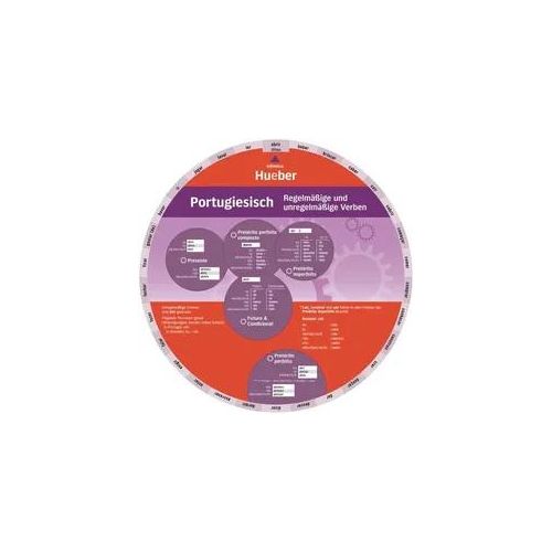 Wheel - Portugiesisch - Regelmäßige und unregelmäßige Verben