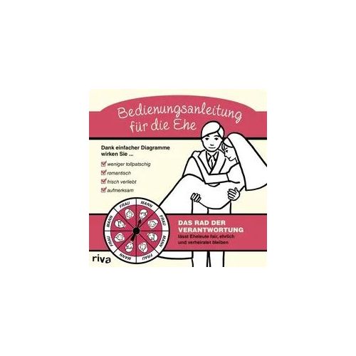 Bedienungsanleitung für die Ehe
