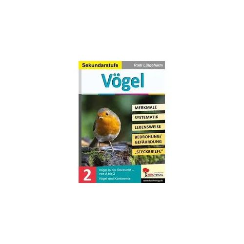 Vögel - Merkmale, Lebensraum, Systematik