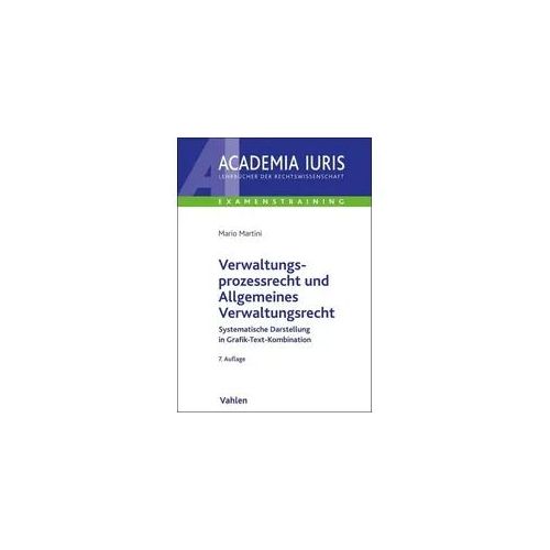 Verwaltungsprozessrecht und Allgemeines Verwaltungsrecht