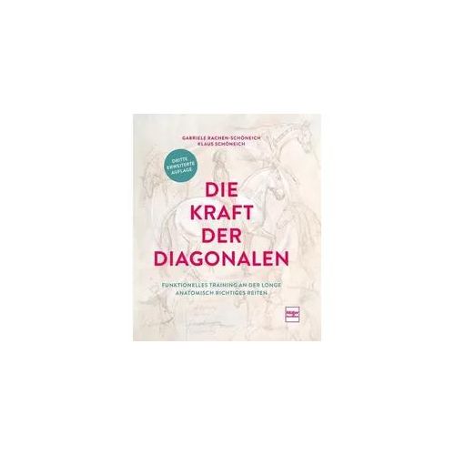 Die Kraft der Diagonalen