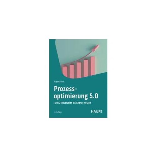 Prozessoptimierung 5.0
