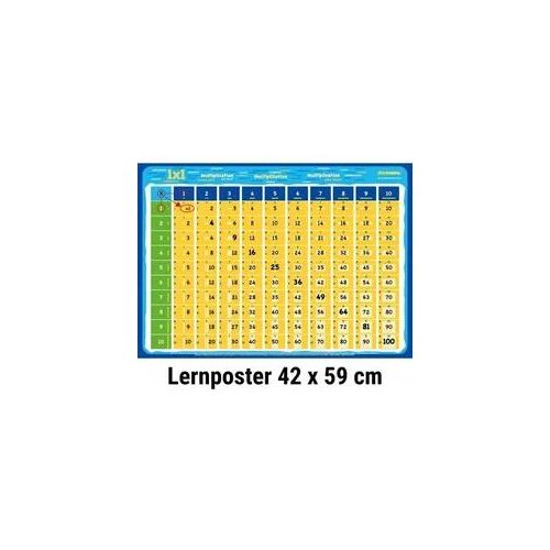 Mindmemo - Das 1x1 Mathe Lernposter - EinMalEins Mathematik Poster - Zusammenfassung