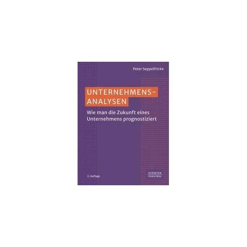 Unternehmensanalysen