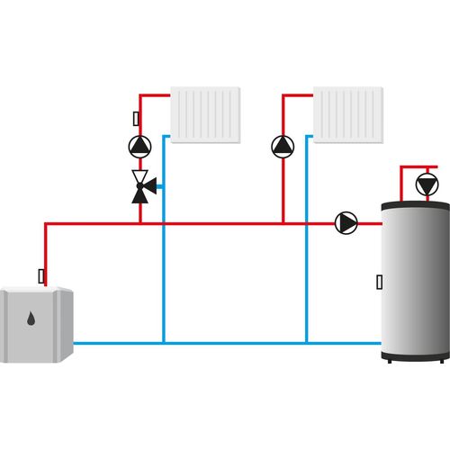Tech Master EU-i-2 Plus Universale Hezungsregelung / Manager