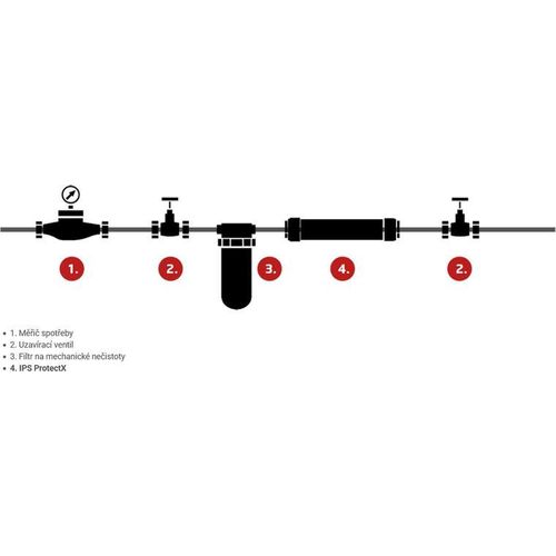 Ionisationspolarisationssystem Draice PROTECTX IPS 1/2 (BLUE LINE) 10067100