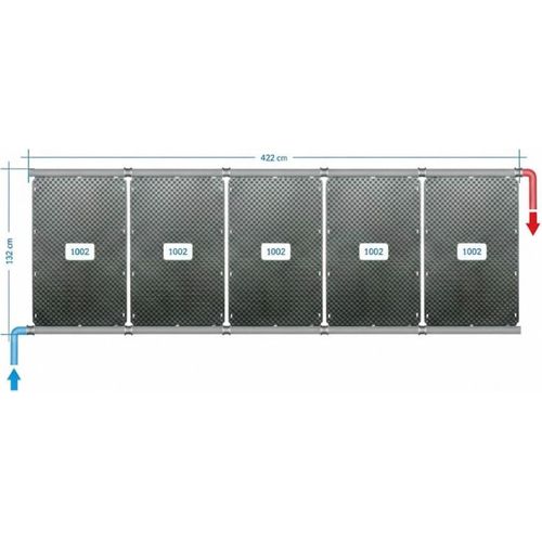 OKU Solarabsorber Pool-Solarheizung SET 10 - 5 Absorber