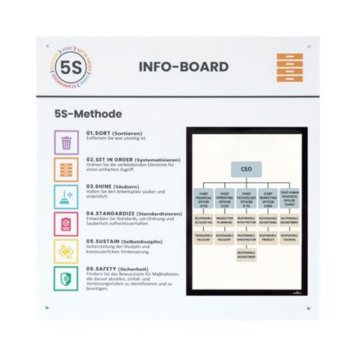 Paperflow Shadowboard „5S Info-Board“, Wandmontage, für das Lean Management nach der 5S-Methode, erweiterbar, B 750 x H 750 mm, weiß