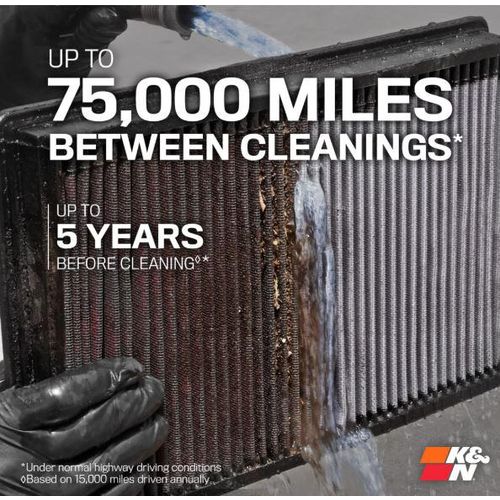 K&N Filters Luftfilter 33-3028 für BMW