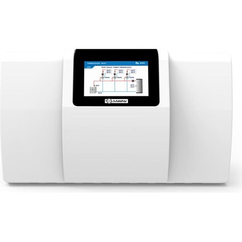 Tech Master EU-i-3 PLUS OpenTherm Universale Hezungsregelung / Manager