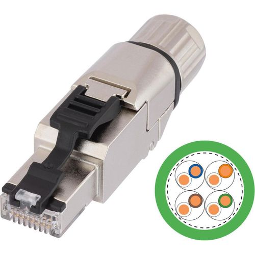 Etherline Zugangssatz Pn5-1