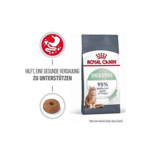 ROYAL CANIN Digestive Care 10 kg
