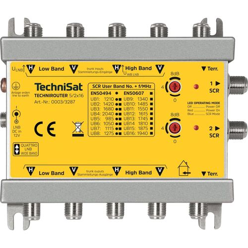 TechniSat TECHNIROUTER 5/2x16 Sat-Verteiler für 2 Stränge je 16 Teilnehmer