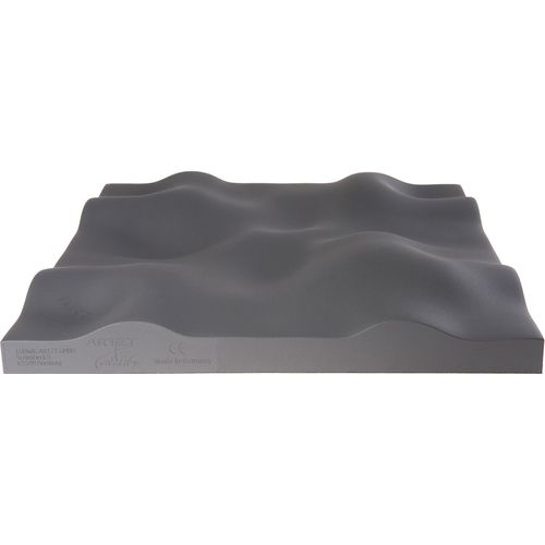 Artzt Thepro Sensorik Boden