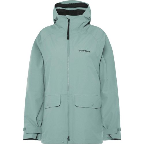 Didriksons Gila Wns Parka Factory Blue Factory Blue 46