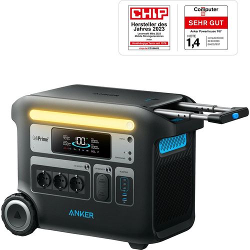 Anker SOLIX F2000 (PowerHouse 767) - 2048Wh | 2300W