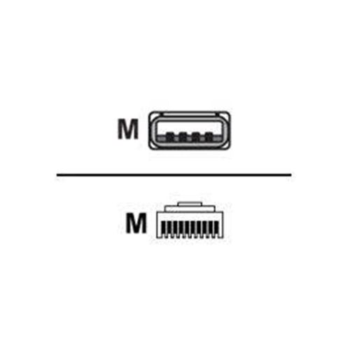 Zebra - barcode scanner cable - USB to RJ-50 - 2.13 m