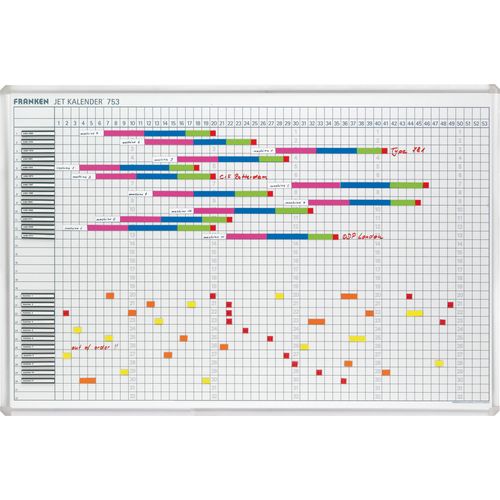 FRANKEN Planungstafel Jahreskalender 900 x 600 mm "JETKALENDER" weiß