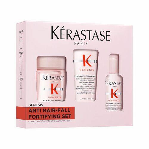 Kérastase Genesis Coffret cadeau anti-chute pour femme