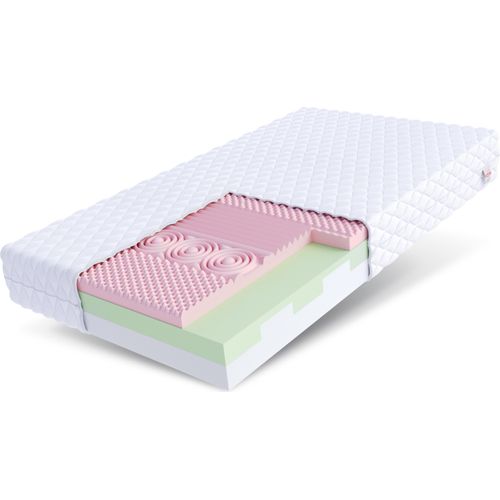 FDM Matratze 160 x 200 cm ROVIGO 9 Zonen H2/H3 Premium