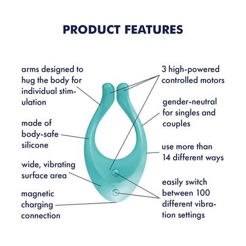 Satisfyer Endless Love, 14 Anwendungen