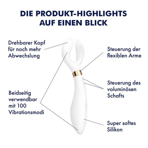 Satisfyer Endless Fun, über 33 Anwendungs möglichkeiten
