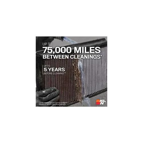 K&N Filters Luftfilter 33-3028 für BMW