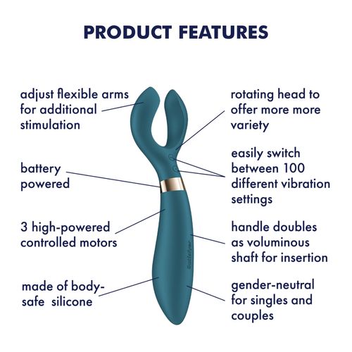 Satisfyer Endless Fun - Batteriebetrieben, über 33 Anwendungsmöglichkeiten