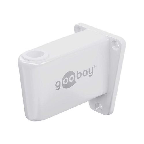 Fixpoint Wall Mount for magnifying lamp - suitable for fixe