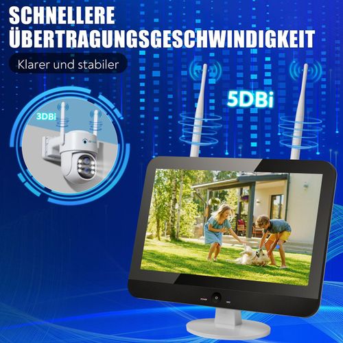 LUVISION Dual WLAN PTZ Überwachungssystem mit 12,5' Monitor,Mikrofon, Sirene, Nachtsicht, KI Bewegungsverfolgung, Kameras:8 Kameras