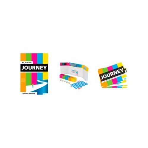 Workshop Set PLAYROOM JOURNEY FLIP, 1 Flipchartblock mit 14 vorgedruckten Blatt für Customer Journey Mapping/User Experience + Zubehör, mehrfarbig