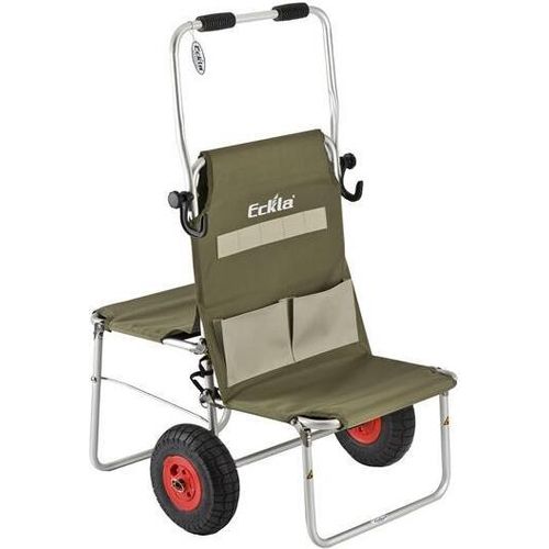 Eckla Multi-Rolly, Eckla Größenangabe:Luftbereifung