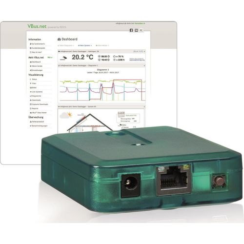Resol Kommunikationsmodul KM2