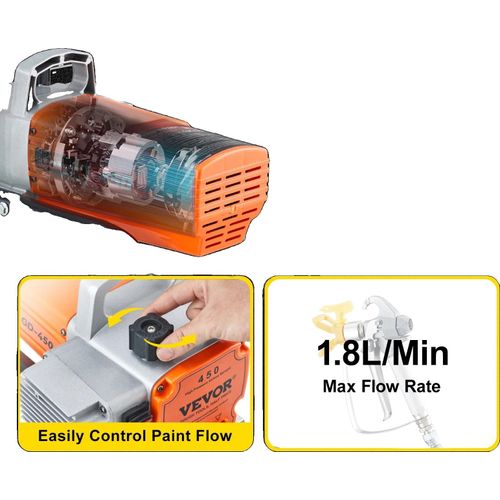 VEVOR Airless-Spritzpistole, 1500W/1800W Motorleistung, 1,8 L/Min Durchflussrate, 1800W