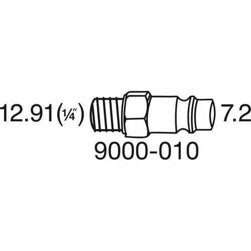 HAZET Blechknabber (Druckluft) 9036n1