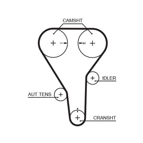 GATES Zahnriemen 5356xs für MAZDA HAIMA (FAW) BYD