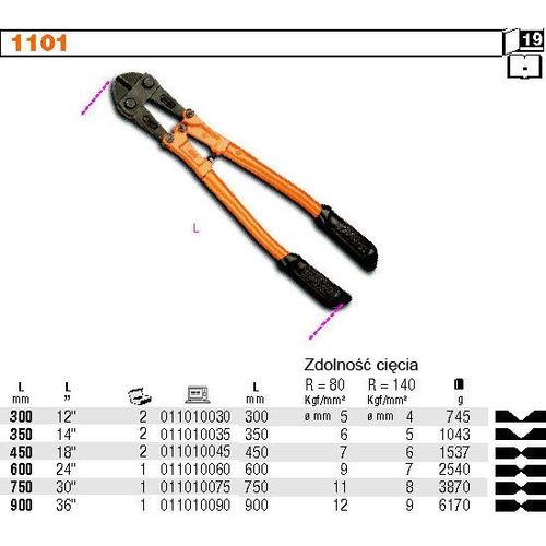 Beta Hebel-Stangenschere 900Mm
