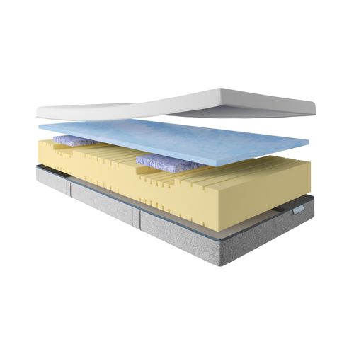 Kaltschaummatratze Schlaraffia Thermo Balance Premium - 90x190 cm